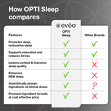 OPTI Sleep